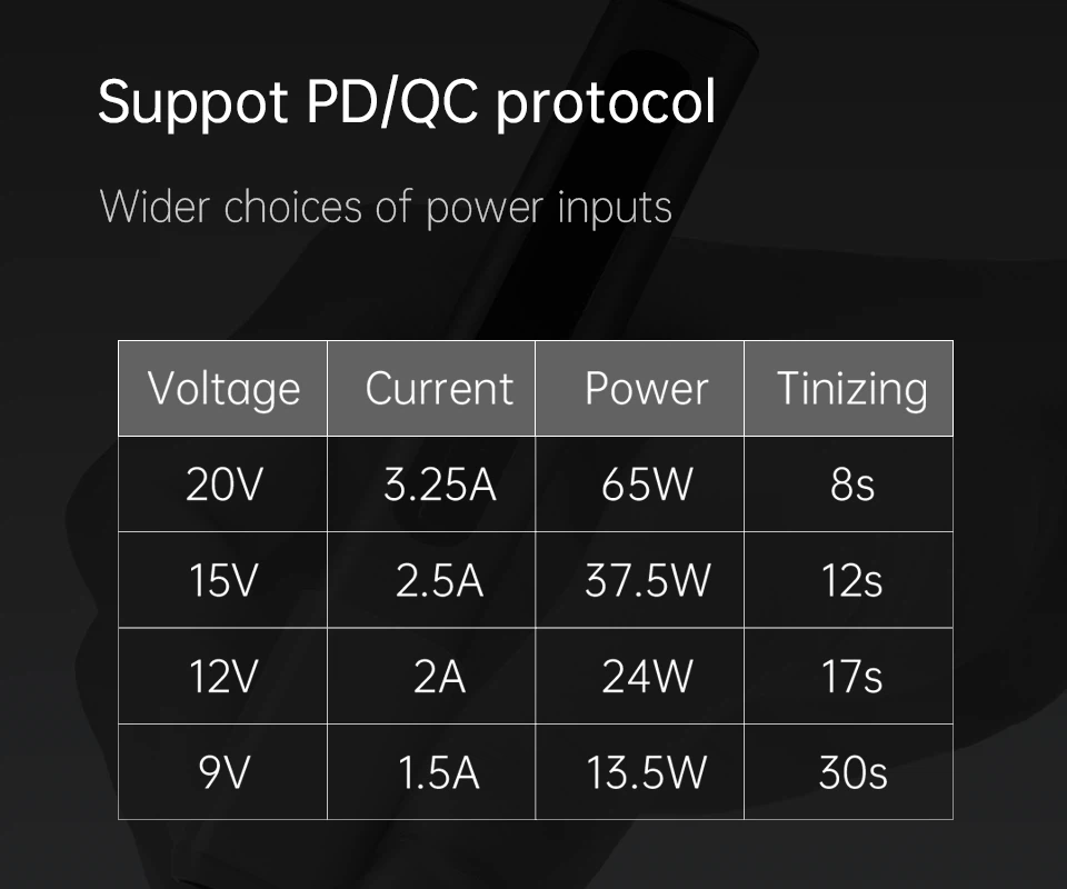 6 Electric Soldering Iron 6 Electric Soldering Iron