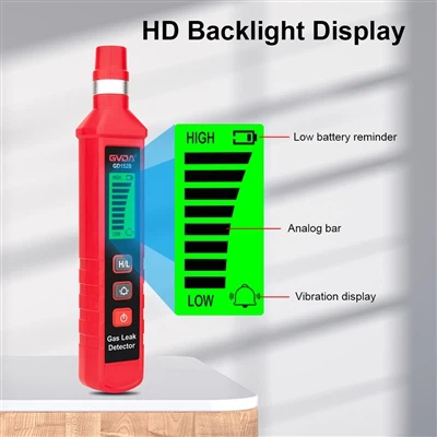 Редовна калибрација и тестирање су критични за осигурање тачности и сигурност...